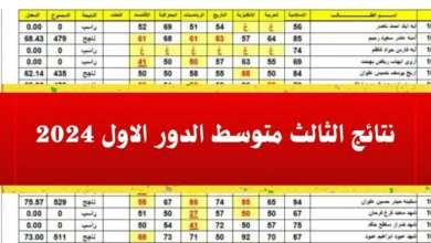 “بالاسم فقط!” .. رابط استخراج نتائج الثالث متوسط 2024 ديالى الدور الأول عبر نتائجنا results.mlazemna