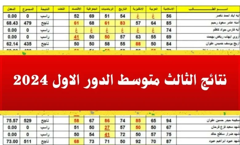 “بالاسم فقط!” .. رابط استخراج نتائج الثالث متوسط 2024 ديالى الدور الأول عبر نتائجنا results.mlazemna