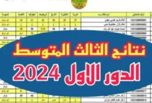 جوجل درايف (✔️) ” الآن ” .. نتائج الثالث متوسط 2024 الدور الاول موقع نتائجنا بالرقم الامتحاني تحميل نتائج ثالث متوسط دور أول 2024 حصريا