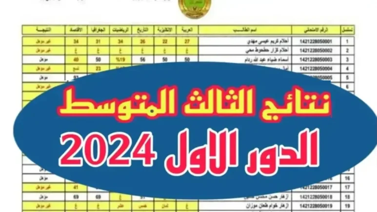 جوجل درايف (✔️) ” الآن ” .. نتائج الثالث متوسط 2024 الدور الاول موقع نتائجنا بالرقم الامتحاني تحميل نتائج ثالث متوسط دور أول 2024 حصريا