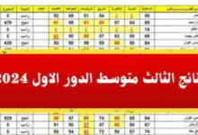 رابط الاستعلام عن نتائج الثالث المتوسط في العراق جميع المحافظات.. الف مبروك