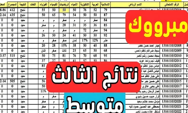 عااااجل الآن! .. نتائج الثالث المتوسط 2024 ديالى الدور الاول عبر موقع نتائجنا results.mlazemna.com