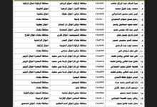 كشوفات اسماء المقبولين في نقل النفوس 2024 الوجبات الأخيرة عموم المحافظات بالعراق