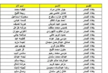 من هنا استعلم عن اسماء المشمولين بالرعاية الاجتماعية 2024 عبر منصة مظلتي