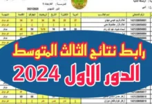 “نتائج الاعتراضات” رابط معتمد نتائج اعتراضات السادس الابتدائي 2024 العراق من خلال موقع نتائجنا results.mlazemna.com/ptr24