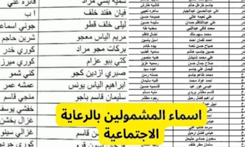 هنا لينك تحميل pdf أسماء الرعاية الاجتماعية الوجبة الاخيرة في العراق لكل المحافظات عبر منصة مظلتي الإلكترونية