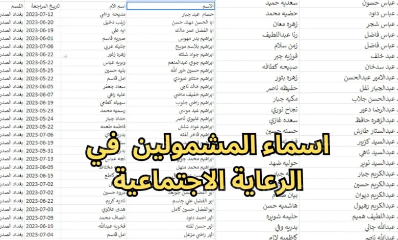 “umbrella 7 كشوفات pdf “رابط الاستعلام عن أسماء المشمولين بالرعاية الاجتماعية الوجبة الاخيرة 2024/2025 وقائمة المستفيدين شوف هل انت منهم؟!