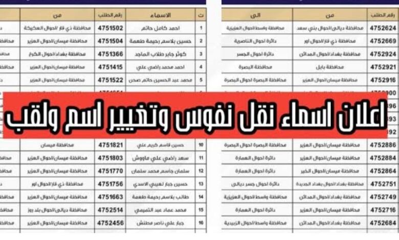 استعلام كشوفات نقل النفوس العراق الشروط والاوراق المطلوبة