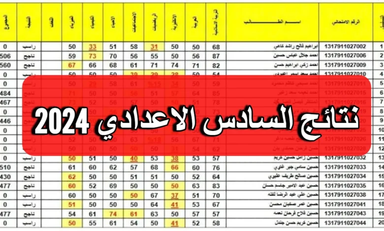 التربية النيابية تٌعلن متى ظهور نتائج السادس الاعدادي 2024 العراق