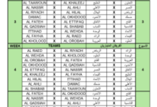 جدول مباريات الدوري السعودي للمحترفين لموسم 2024-2025.3