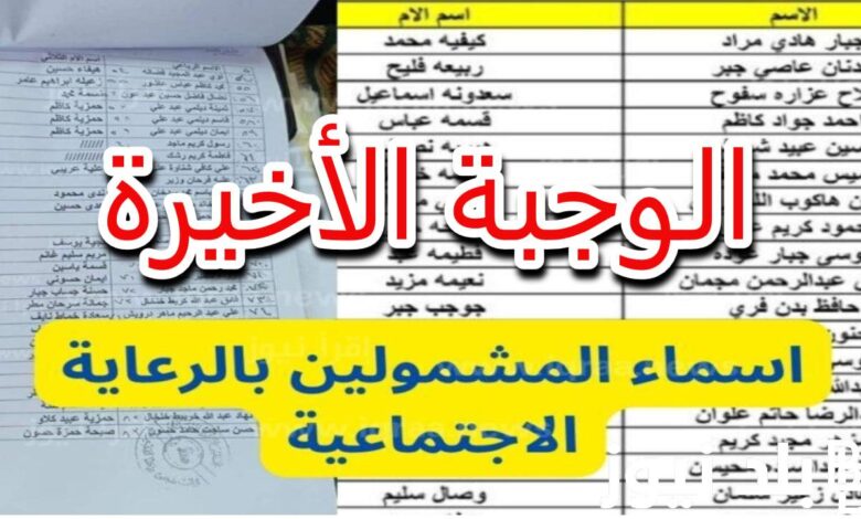 رابط الاستعلام عن أسماء المشمولين بالرعاية الإجتماعية الوجبة الأخيرة 2024 عبر منصة مظلتي عموم المحافظات