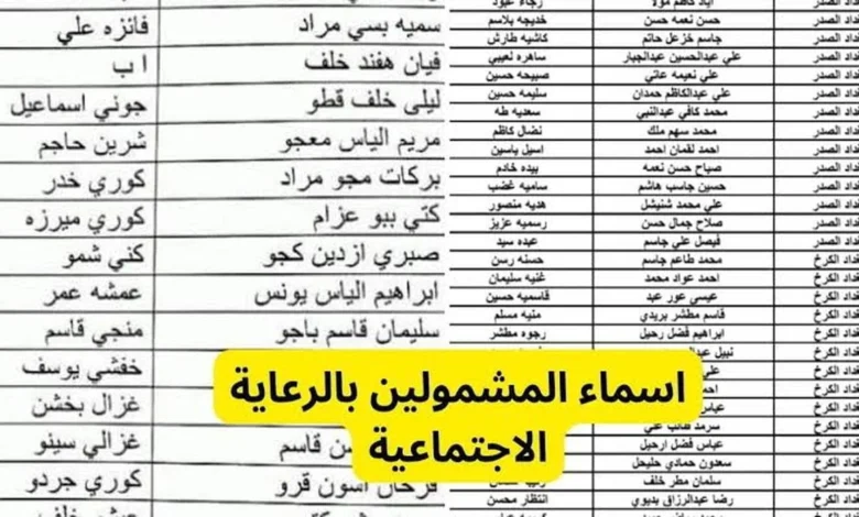 رابط الاستعلام عن اسماء المشمولين بالرعاية الاجتماعية 2024 في الوجبة الأخيرة