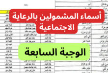 عبر منصة مظلتي spa.gov.iq.. خطوات استخراج أسماء المشمولين بالرعاية الاجتماعية 2024 الوجبة الأخيرة بالعراق