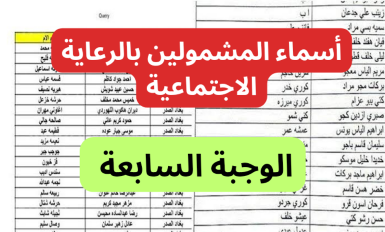 عبر منصة مظلتي spa.gov.iq.. خطوات استخراج أسماء المشمولين بالرعاية الاجتماعية 2024 الوجبة الأخيرة بالعراق