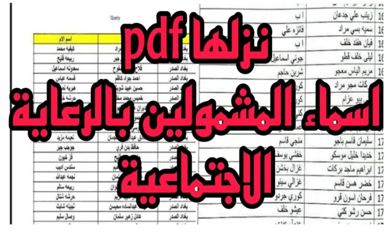 كشوفات اسماء المشمولين الرعاية الاجتماعية للعراق 2024 رابط منصه مظلتي