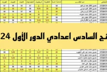 كيفية الاستعلام عن نتائج السادس الاعدادي pdf الدور الأول في جميع محافظات العراق