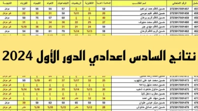 كيفية الاستعلام عن نتائج السادس الاعدادي pdf الدور الأول في جميع محافظات العراق