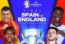 مباراة إنجلترا وإسبانيا
