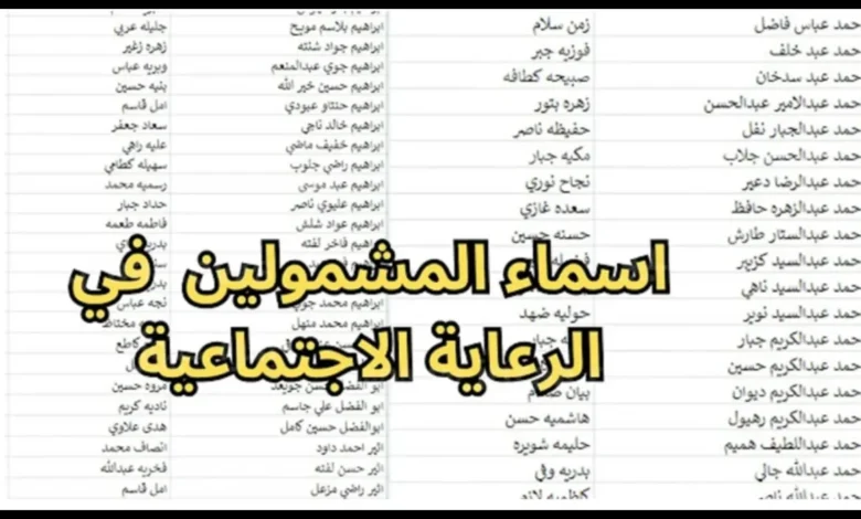 الاستعلام عن أسماء المشمولين بالرعاية الاجتماعية الوجبة الأخيرة 2024 منصة مظلتي التابعة لوزارة العمل