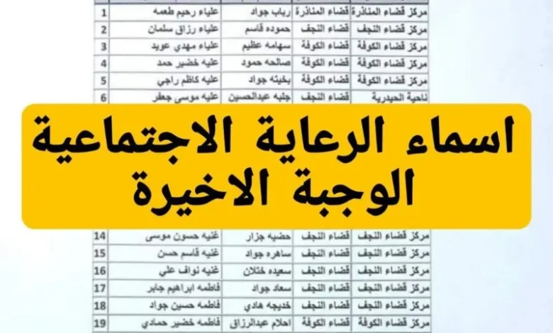 رابط الاستعلام عن اسماء المشمولين بالرعاية الاجتماعية الوجبة الأخيرة 2024 عموم المحافظات العراقية