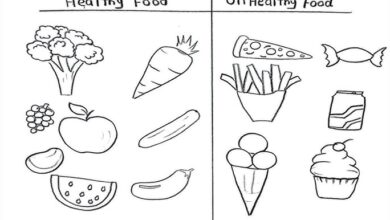 رسومات عن الغذاء الصحي للاطفال