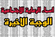 عبر منصة مظلتي.. أسماء المشمولين في الرعاية الاجتماعية 2024 الوجبة الاخيرة