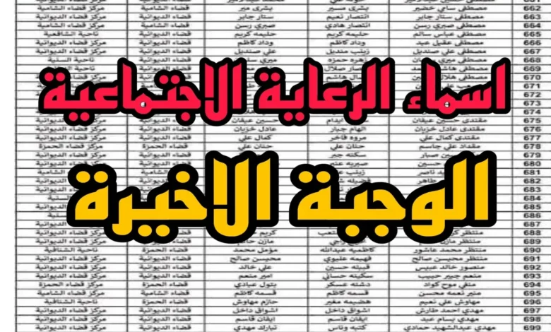 عبر منصة مظلتي.. أسماء المشمولين في الرعاية الاجتماعية 2024 الوجبة الاخيرة