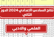 رسميا.. موعد إعلان نتائج السادس الإعدادي الدور الثاني 2024 في العراق