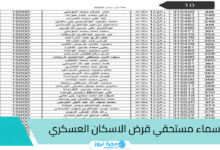 صدرت رسميا.. قائمة أسماء مستحقي الإسكان العسكري لشهر 10 أكتوبر/ تشرين الاول 2024