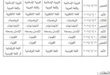 التعليم العراقية تكشف عن جدول امتحانات الدور الثالث لطلاب الثالث متوسط والسادس الإعدادي 2024