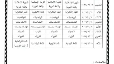 التعليم العراقية تكشف عن جدول امتحانات الدور الثالث لطلاب الثالث متوسط والسادس الإعدادي 2024