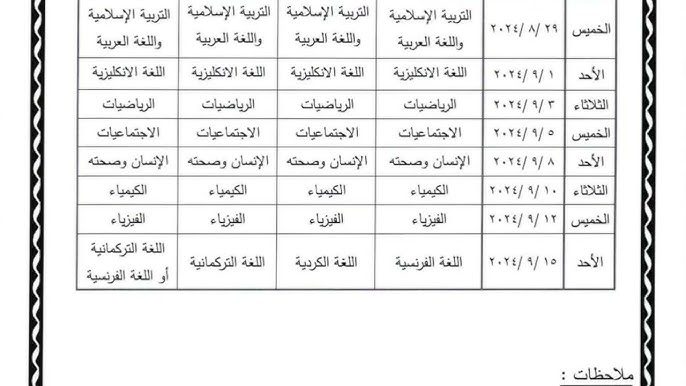 التعليم العراقية تكشف عن جدول امتحانات الدور الثالث لطلاب الثالث متوسط والسادس الإعدادي 2024