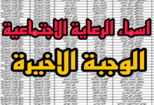 رابط الاستعلام عن أسماء المشمولين بالرعاية الاجتماعية الوجبة الأخيرة 2024 في عموم المحافظات عبر مظلتي - جمال المرأة