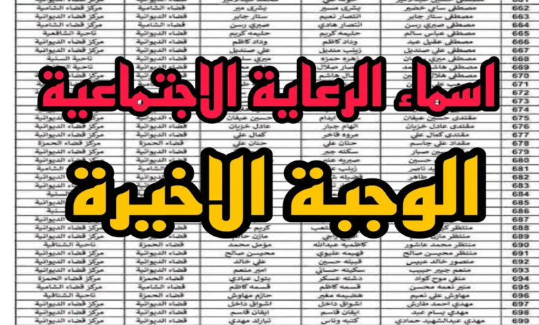 رابط الاستعلام عن أسماء المشمولين بالرعاية الاجتماعية الوجبة الأخيرة 2024 في عموم المحافظات عبر مظلتي - جمال المرأة