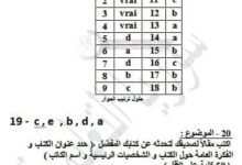 أجوبة اسئلة اللغة الفرنسية الصف التاسع سوريا 2025 مع سلم التصحيح