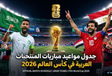 ترند العالم جدول مواعيد مباريات المنتخبات العربية في كأس العالم 2026 والقنوات الناقلة جدول مواعيد مباريات المنتخبات العربية في كأس العالم 2026 والقنوات الناقلة